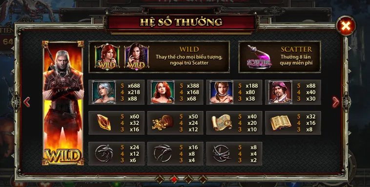 Siêu Phẩm Nổ Hũ Witcher Wild Hunt Tại HitClub Đẳng Cấp Thắng Lớn Bùng Nổ Mỗi Ngày