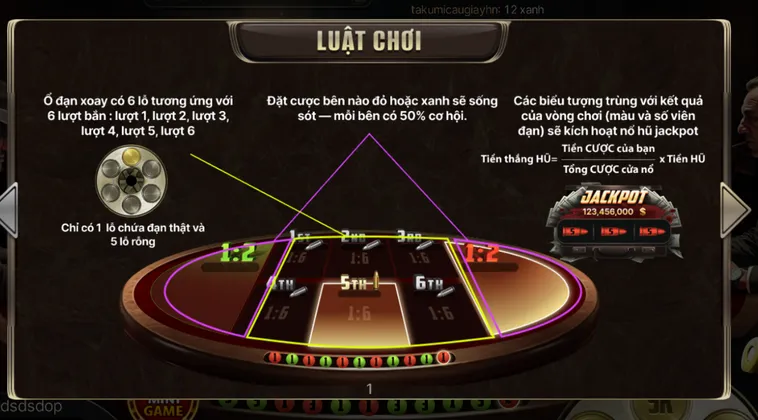 Trải Nghiệm Vòng Quay Cò Quay Nga Tại HitClub Đầy Kịch Tính Và Hấp Dẫn