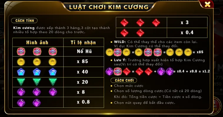 Khám Phá Sức Hấp Dẫn Của Minigame Kim Cương Tại HitClub Cổng Game Uy Tín