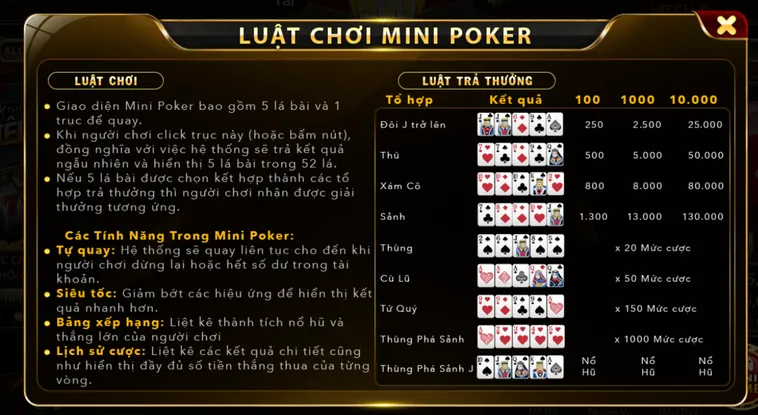 Trải Nghiệm Sức Hút Khó Cưỡng Của Minigame Mini Poker Tại HitClub