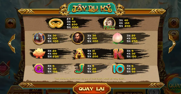 Siêu Phẩm Nổ Hũ Tây Du Kí Tại HitClub Đổi Đời Cùng Jackpot Khủng