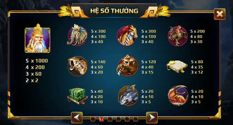 Chinh Phục Siêu Phẩm Nổ Hũ Sơn Tinh Thủy Tinh Tại HitClub Đẳng Cấp Thắng Lớn Bùng Nổ